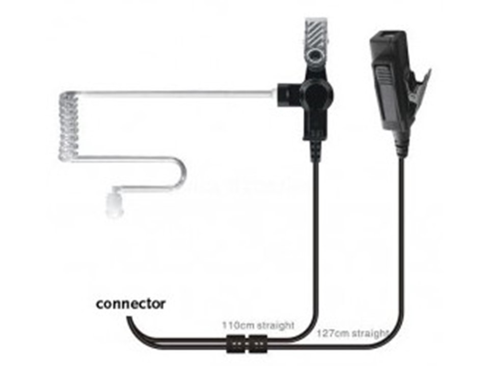 Walkies4Events - RA-H2